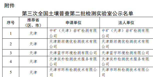 意昂体育科技