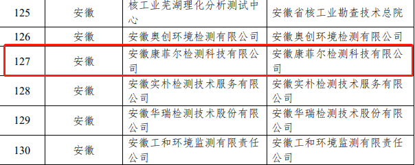 意昂体育科技