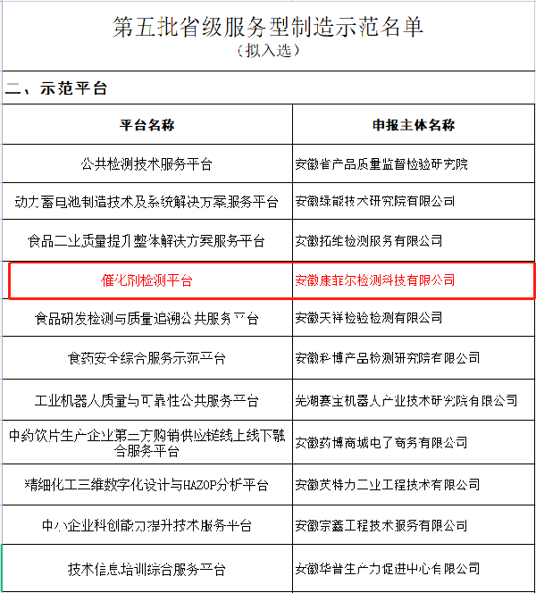 意昂体育科技