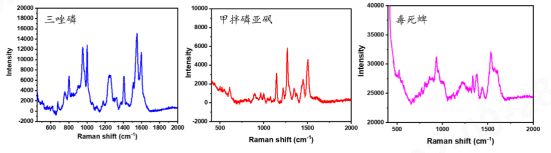 意昂体育科技