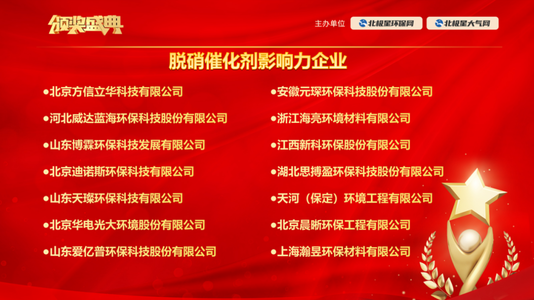 意昂体育科技
