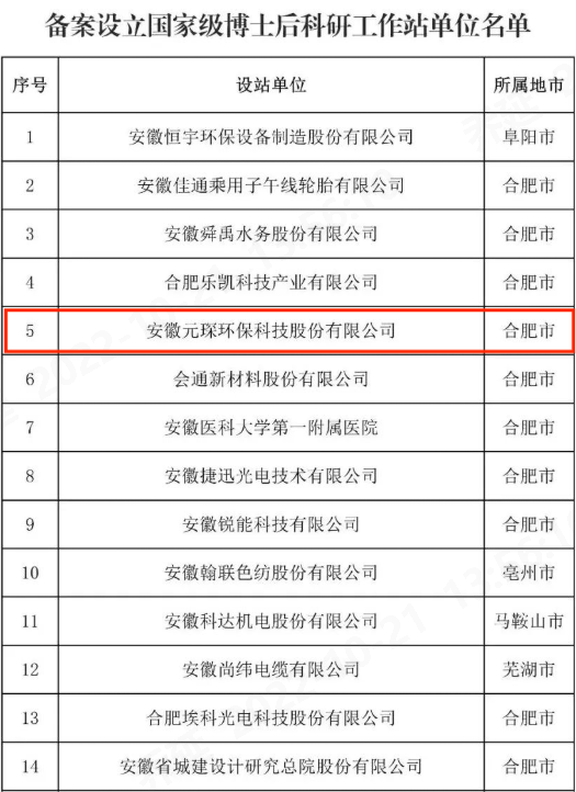 意昂体育科技